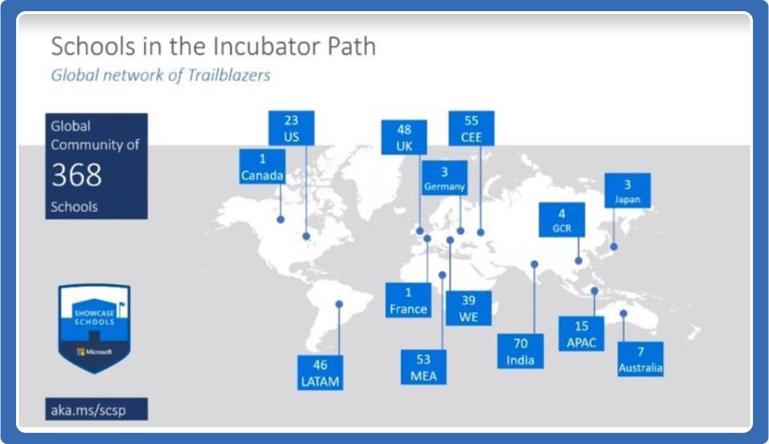 We Are A Microsoft Showcase Incubator School 202021